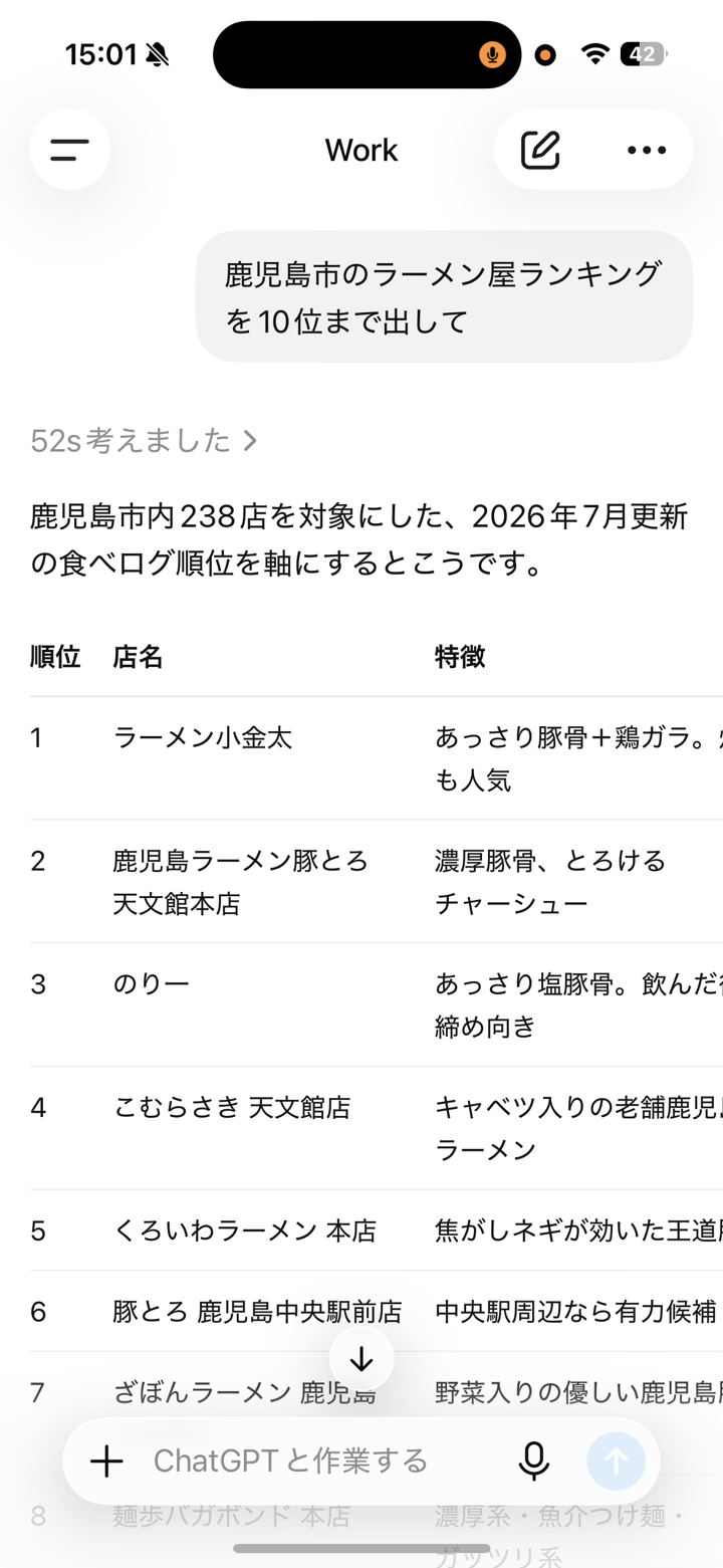 ChatGPTに「鹿児島市のラーメン屋ランキングを10位まで出して」と聞いた実際の画面。実在の店名が順位つきで並ぶ